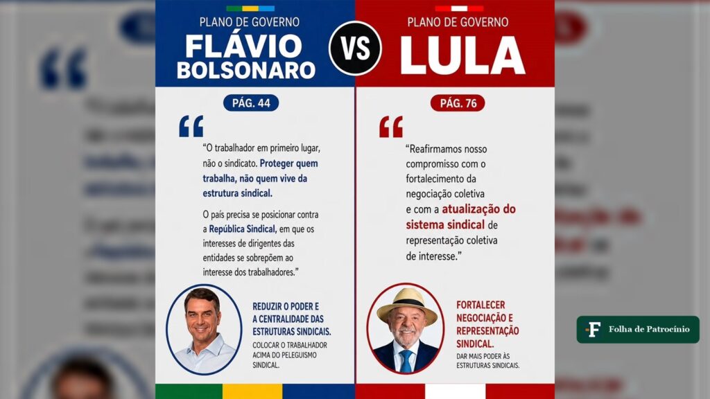 Card com a comparação de Flávio Bolsonaro e Lula sobre política sindical, divulgado por Rogério Marinho
