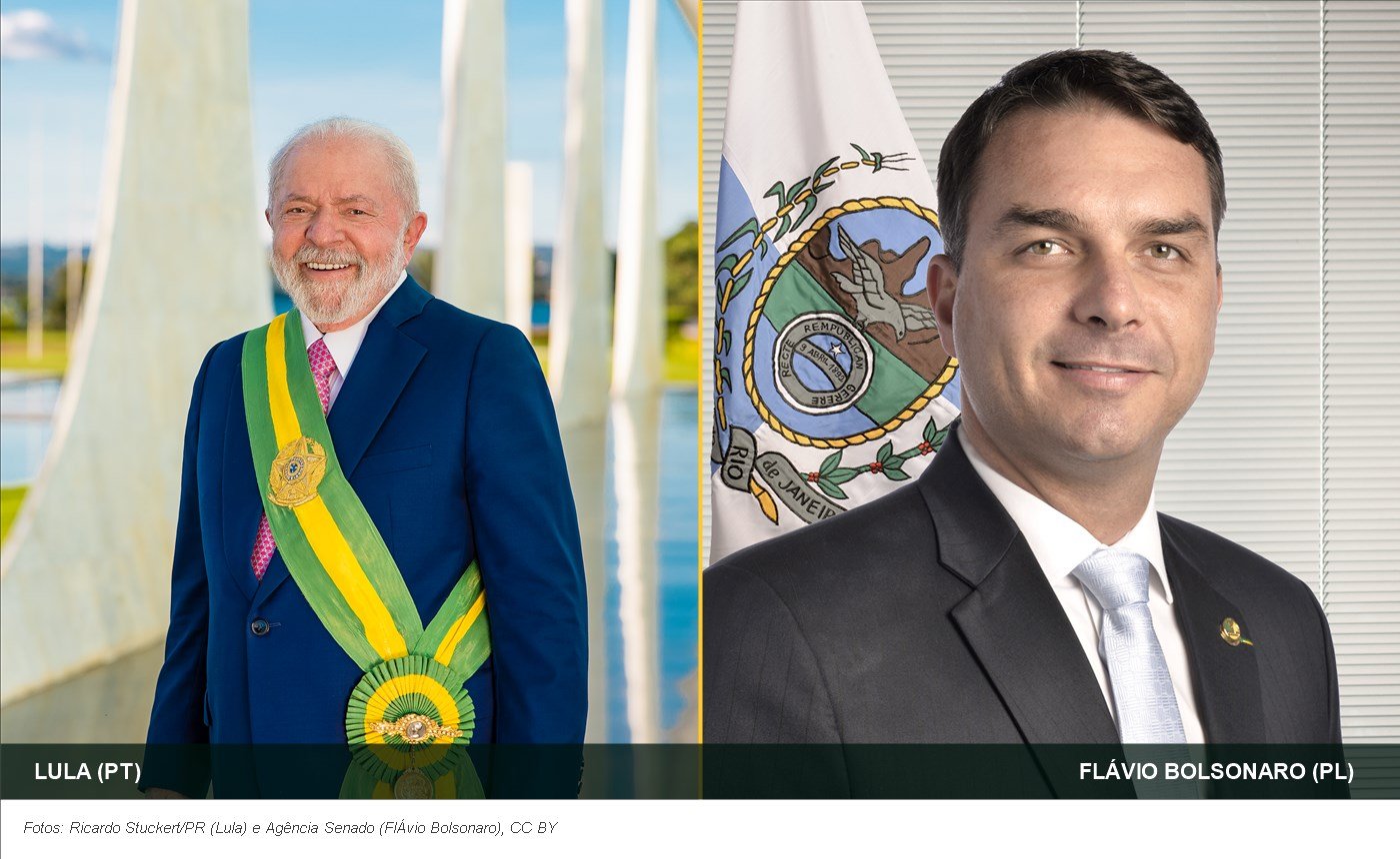 pesquisa Nexus/BTG: Lula e Flávio Bolsonaro, os dois nomes empatados no segundo turno de 2026