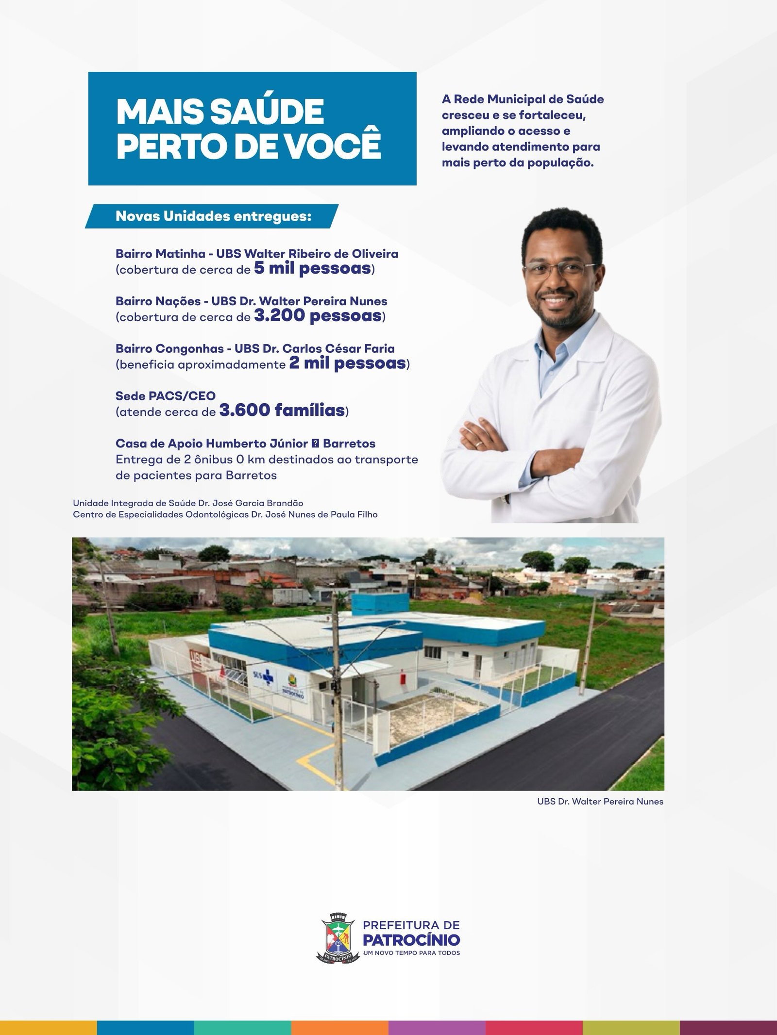 UBS em Patrocínio entregue pela Prefeitura, com fachada azul e branca