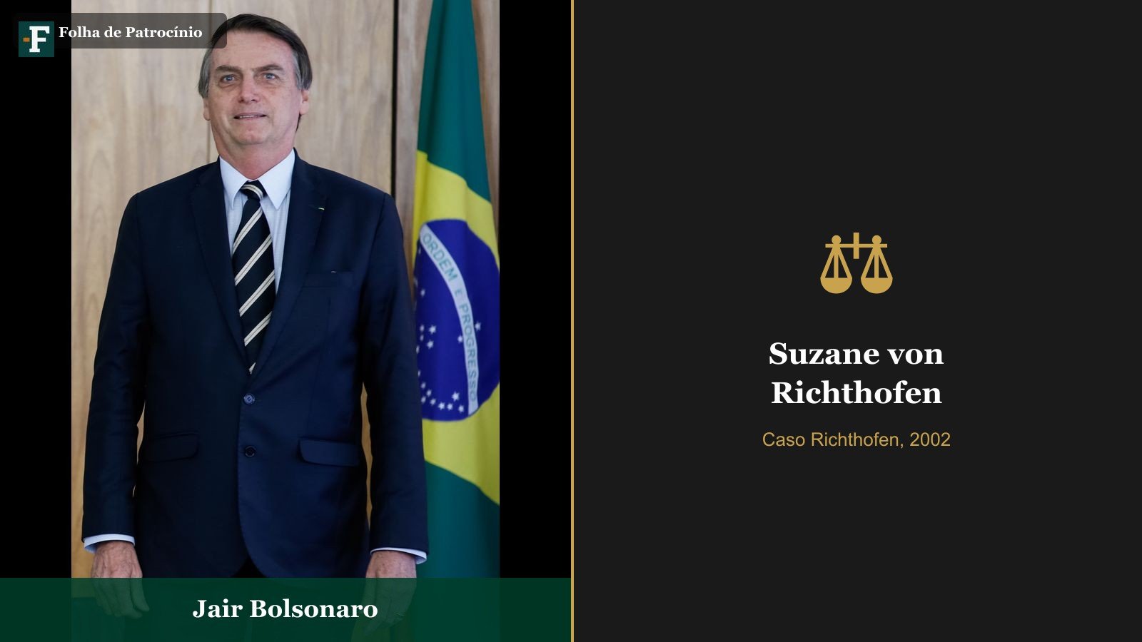 Visita negada a Bolsonaro: comparação com a saída temporária de Suzane von Richthofen em 2016