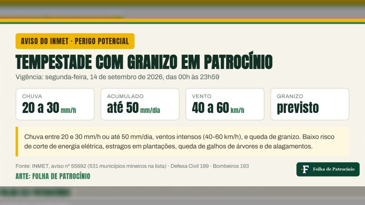 INMET põe Patrocínio em alerta de tempestade com granizo