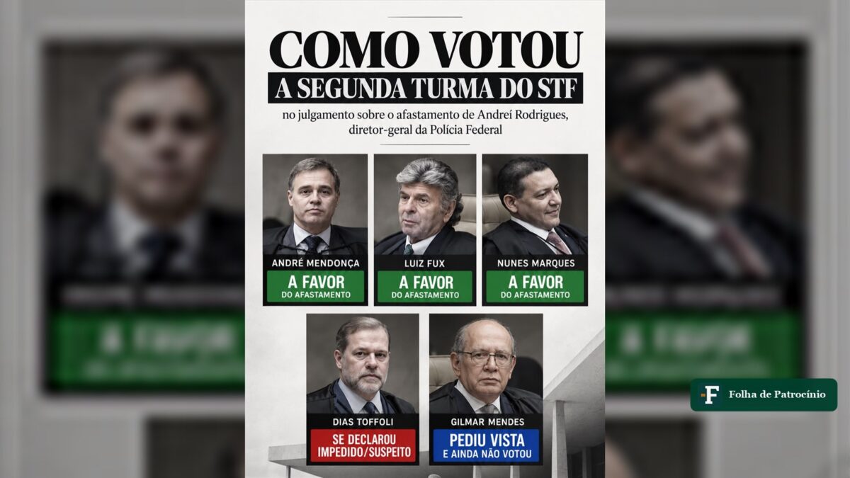 Segunda Turma do STF forma maioria pelo afastamento de Andrei Rodrigues, mas julgamento fica suspenso