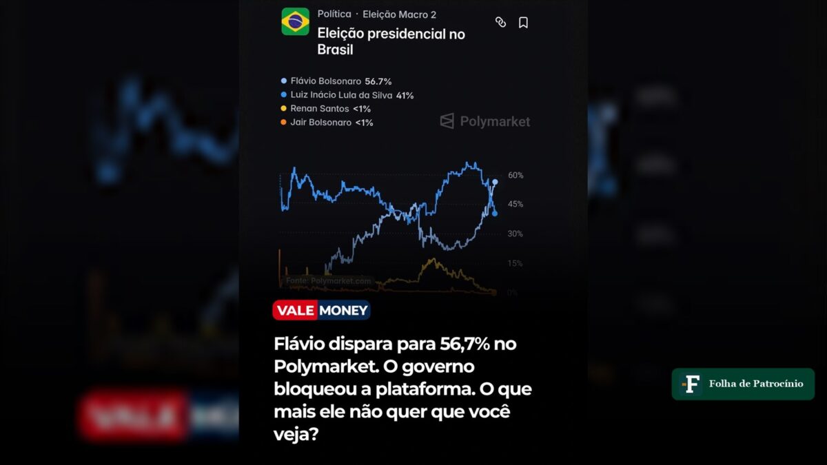 Flávio Bolsonaro abre vantagem no Polymarket sobre Lula