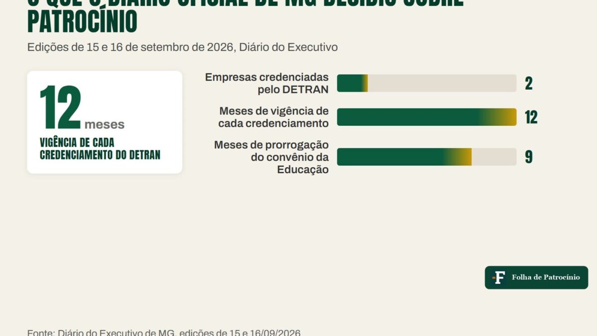 DETRAN credencia desmanche e emplacamento em Patrocínio
