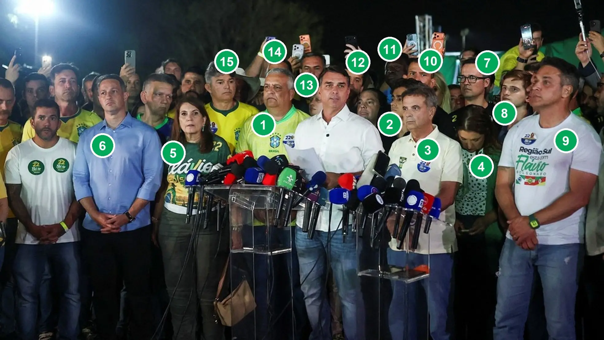 Os 15 aliados de Flávio no palanque do segundo turno, numerados em verde