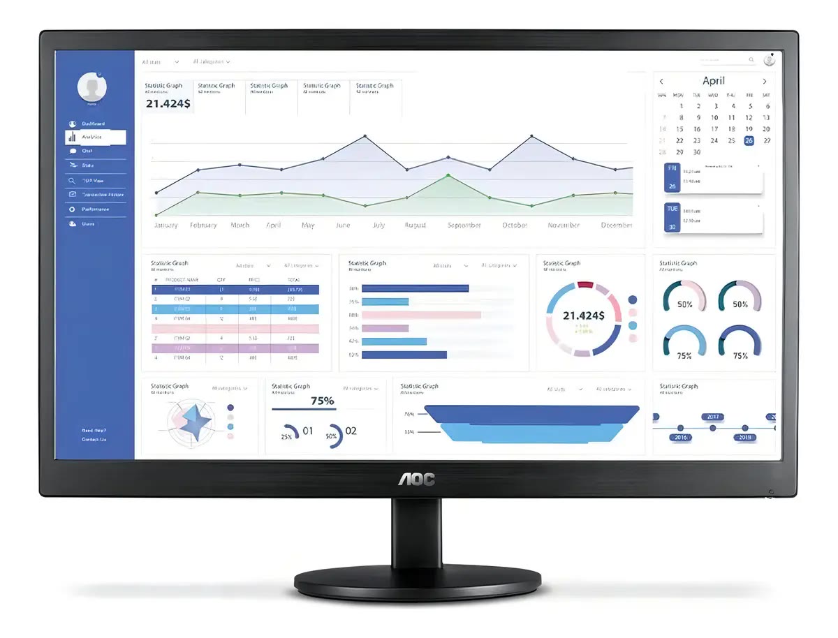 Monitor AOC E970SWHNL exibindo painel com gráficos de planilha
