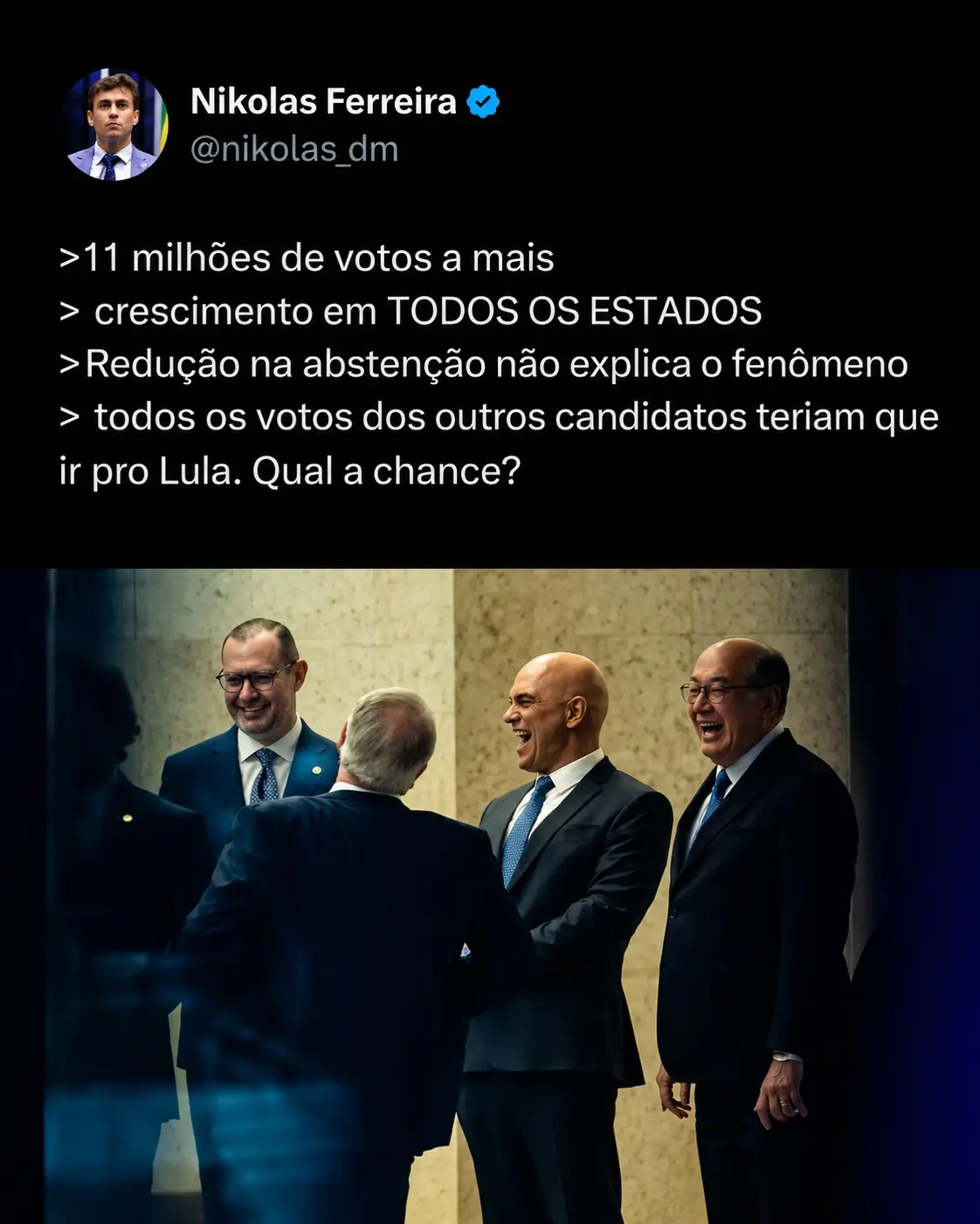 Publicação de Nikolas Ferreira sobre os votos de Lula, com foto de ministros sorrindo