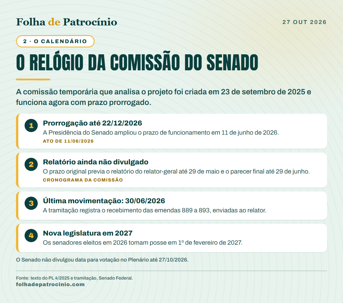 Calendário da comissão do Senado que analisa o novo Código Civil