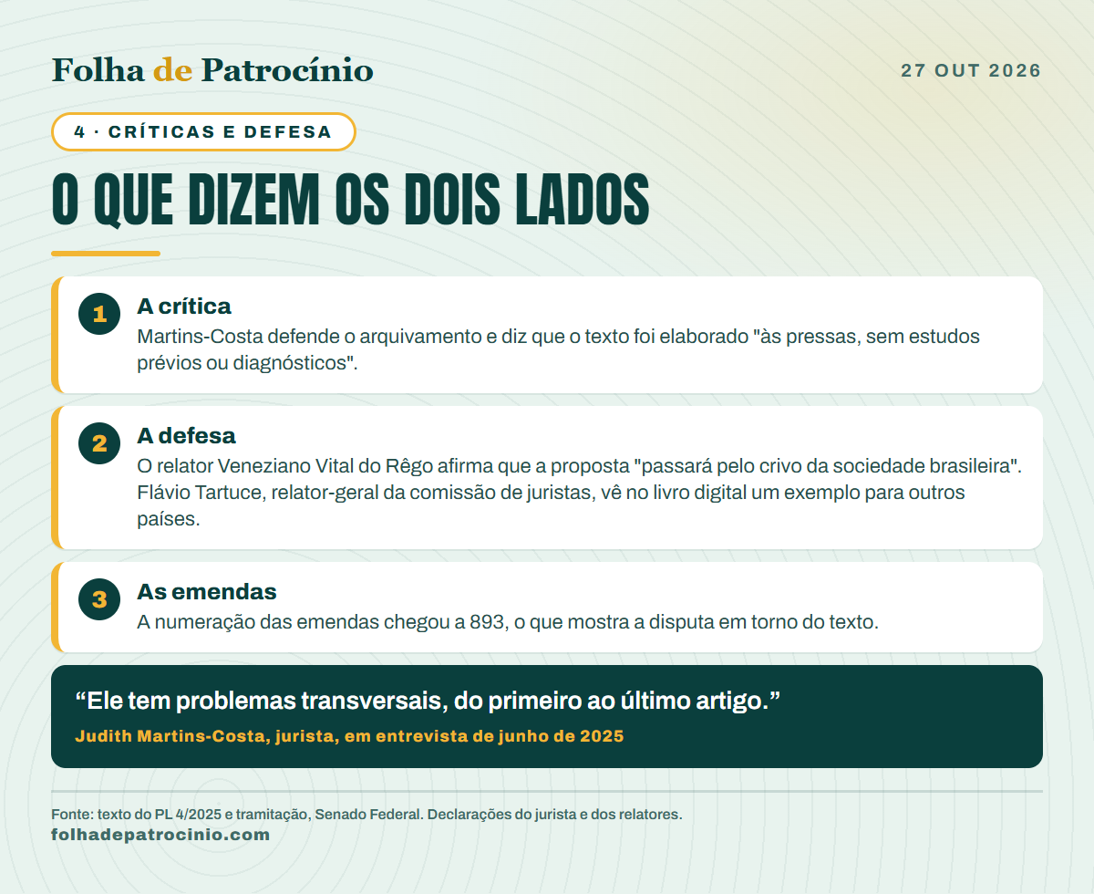 Críticas e defesa do novo Código Civil