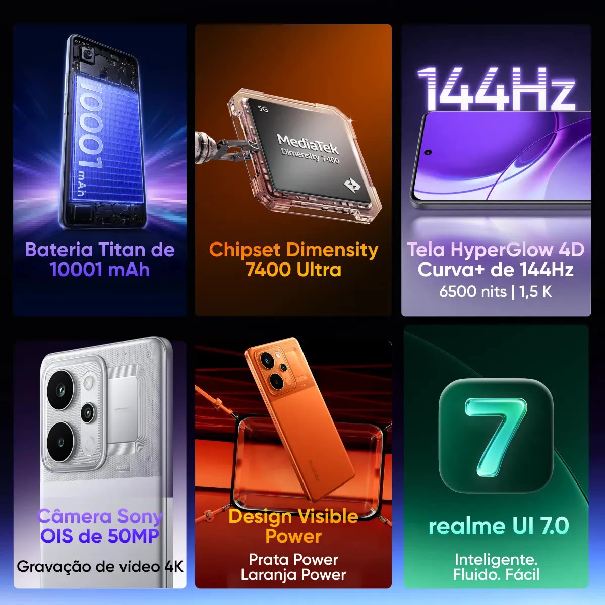 realme P4 Power na cor laranja, com destaque para a traseira e o módulo de câmeras